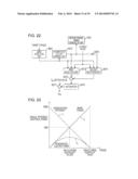 MOTOR DRIVING CONTROL APPARATUS diagram and image