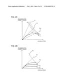 MOTOR DRIVING CONTROL APPARATUS diagram and image