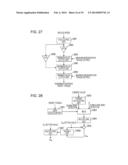 MOTOR DRIVING CONTROL APPARATUS diagram and image