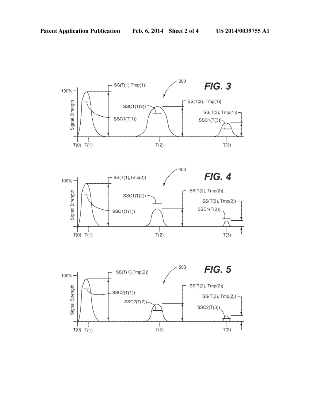 METHOD AND SYSTEM FOR IMPLEMENTING ULTRASONIC SENSOR SIGNAL STRENTGTH     CALIBRATIONS - diagram, schematic, and image 03