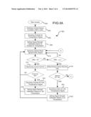 METHOD AND SYSTEM FOR IMPLEMENTING ULTRASONIC SENSOR SIGNAL STRENTGTH     CALIBRATIONS diagram and image