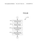 METHOD AND SYSTEM FOR IMPLEMENTING ULTRASONIC SENSOR SIGNAL STRENTGTH     CALIBRATIONS diagram and image