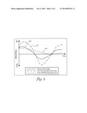 METHODS AND SYSTEMS FOR OPTIMIZING PERFORMANCE OF VEHICLE GUIDANCE SYSTEMS diagram and image