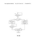 NOX CONTROL DURING CYLINDER DEACTIVATION diagram and image