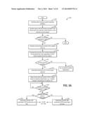 NOX CONTROL DURING CYLINDER DEACTIVATION diagram and image