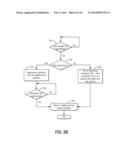 NOX CONTROL DURING CYLINDER DEACTIVATION diagram and image