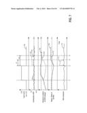 NOX CONTROL DURING CYLINDER DEACTIVATION diagram and image