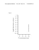 Evaluating Hydrologic Reservoir Constraint in Coal Seams and Shale     Formations diagram and image