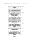 Methods and Systems Related to Hydrocarbon Recovery Strategy Development diagram and image