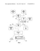 Methods and Systems Related to Hydrocarbon Recovery Strategy Development diagram and image