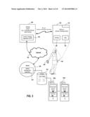 Methods, Systems and Devices for Activity Tracking Device Data     Synchronization With Computing Devices diagram and image