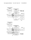 Methods, Systems and Devices for Activity Tracking Device Data     Synchronization With Computing Devices diagram and image