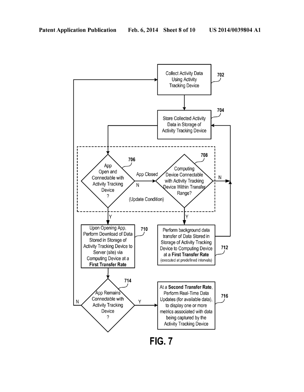 Methods, Systems and Devices for Activity Tracking Device Data     Synchronization With Computing Devices - diagram, schematic, and image 09