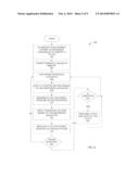 METHOD AND APPARATUS TO MEASURE SELF-CAPACITANCE USING A SINGLE PIN diagram and image