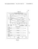 SYSTEM AND METHOD FOR PREDICTING TRANSIENT COOLING PERFORMANCE FOR DATA     CENTER diagram and image