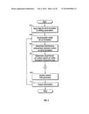 METHODS FOR MODELING WEAR OF FIXED CUTTER BITS AND FOR DESIGNING AND     OPTIMIZING FIXED CUTTER BITS diagram and image