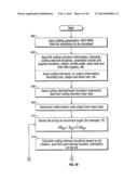 METHODS FOR MODELING WEAR OF FIXED CUTTER BITS AND FOR DESIGNING AND     OPTIMIZING FIXED CUTTER BITS diagram and image