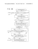 INFORMATION PROCESSING APPARATUS AND METHOD THEREOF diagram and image