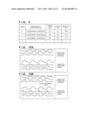 INFORMATION PROCESSING APPARATUS AND METHOD THEREOF diagram and image