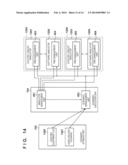 INFORMATION PROCESSING APPARATUS AND METHOD THEREOF diagram and image