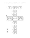 INFORMATION PROCESSING APPARATUS AND METHOD THEREOF diagram and image