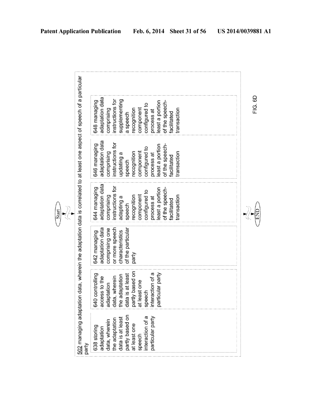 SPEECH RECOGNITION ADAPTATION SYSTEMS BASED ON ADAPTATION DATA - diagram, schematic, and image 32