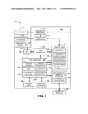 GRAPHICAL TOOL FOR MANAGING A LONGITUDINAL PATIENT EPISODE diagram and image