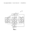 GRAPHICAL TOOL FOR MANAGING A LONGITUDINAL PATIENT EPISODE diagram and image