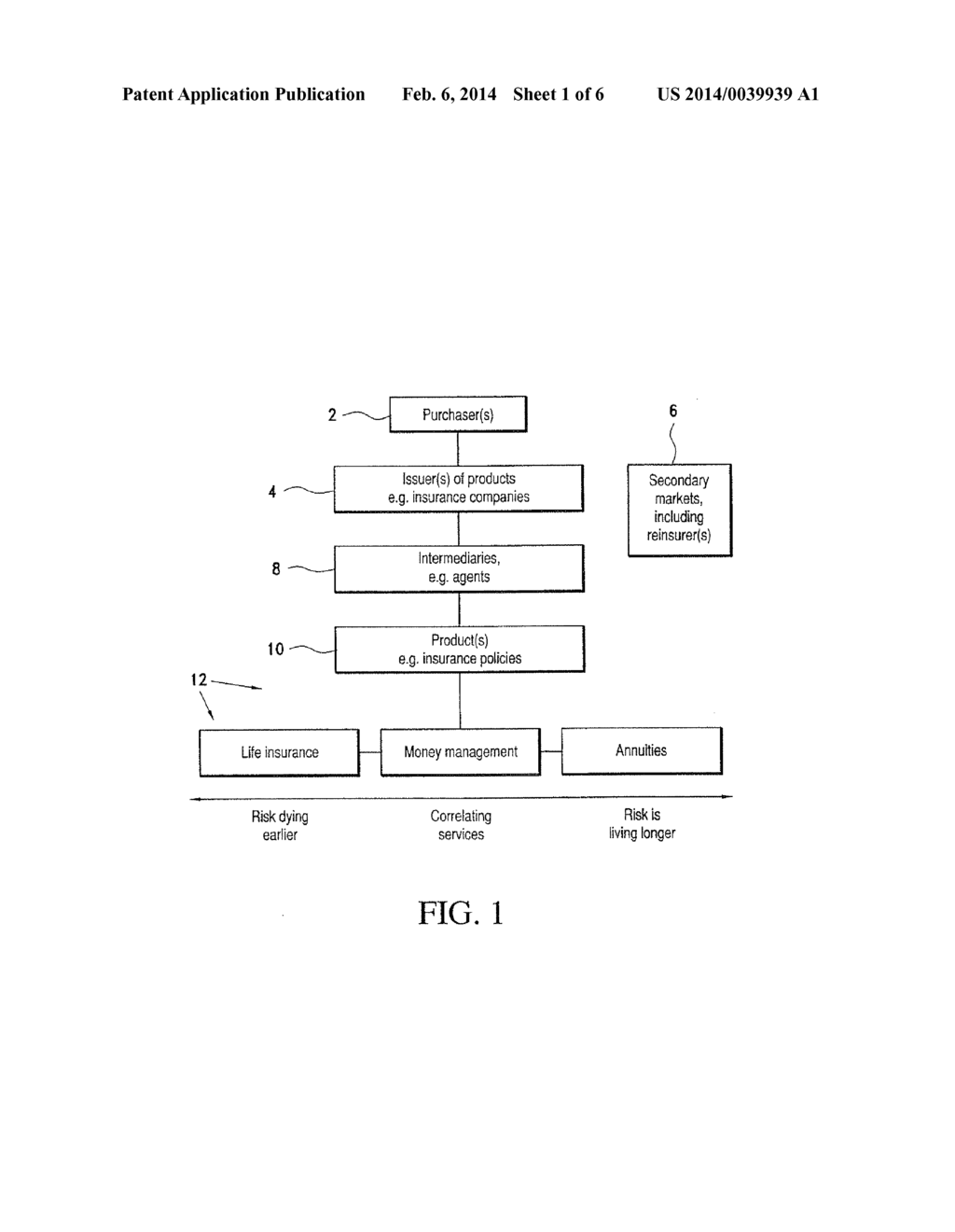 Method of Purchasing a Product to Avoid Adverse Selection - diagram, schematic, and image 02