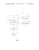 TASK ASSIGNMENT MANAGEMENT SYSTEM AND METHOD diagram and image