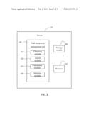 TASK ASSIGNMENT MANAGEMENT SYSTEM AND METHOD diagram and image