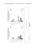 EMOTIONAL MODELING OF A SUBJECT diagram and image