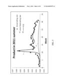 System and Method for Demand Forecasting diagram and image