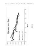 System and Method for Demand Forecasting diagram and image