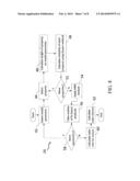 System and Method for Demand Forecasting diagram and image