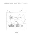 System and Method for Demand Forecasting diagram and image