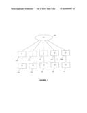 System and Method for Funding a Collective Account diagram and image