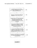 System and Method for Funding a Collective Account diagram and image