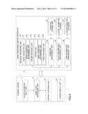 SERVER APPARATUS AND RECORDING MEDIUM diagram and image