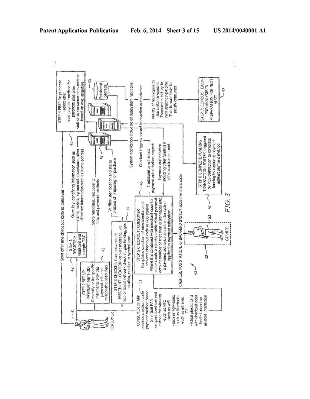 System and Method for Managing Merchant-Consumer Interactions - diagram, schematic, and image 04