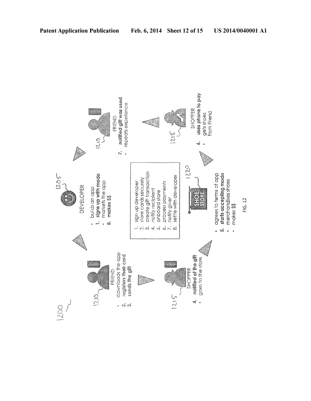 System and Method for Managing Merchant-Consumer Interactions - diagram, schematic, and image 13