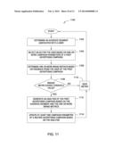 INTER-CAMPAIGN ADVERTISING MANAGEMENT diagram and image