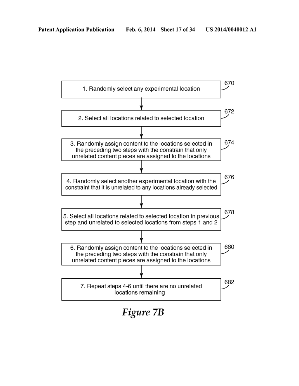 SYSTEM AND METHOD FOR ASSIGNING PIECES OF CONTENT TO TIME-SLOTS SAMPLES     FOR MEASURING EFFECTS OF THE ASSIGNED CONTENT - diagram, schematic, and image 18