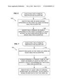 PREDICTIVE VIDEO ADVERTISING EFFECTIVENESS ANALYSIS diagram and image