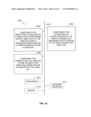 PREDICTIVE VIDEO ADVERTISING EFFECTIVENESS ANALYSIS diagram and image