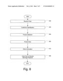 Systems and Methods for Dispensing Products Selected at Remote     Point-of-Sale Devices diagram and image