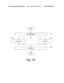 Systems and Methods for Dispensing Products Selected at Remote     Point-of-Sale Devices diagram and image