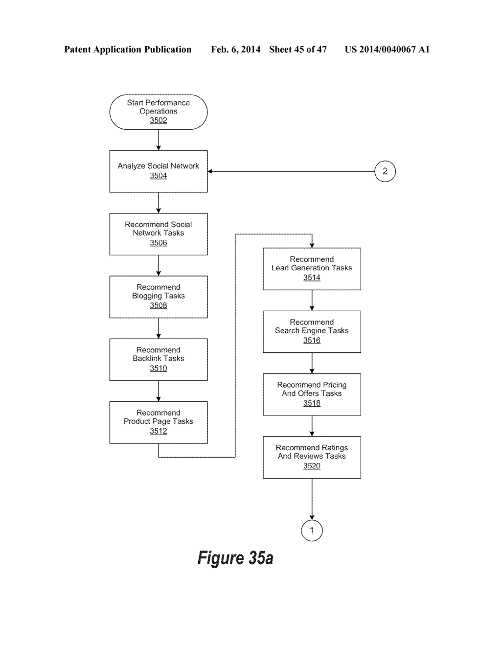 Social Marketplace Digital Worth Score - diagram, schematic, and image 46