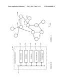 Risk Analysis Based on Social-Networking Information diagram and image