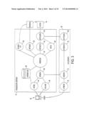 ELECTRONIC TRADING SYSTEM SUPPORTING INDICATORS OF INTEREST diagram and image